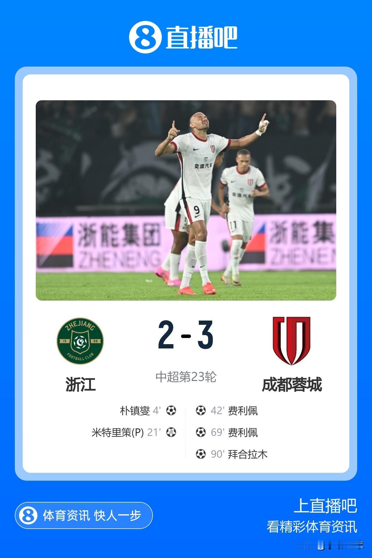 今晚，成都蓉城在客场让二追三！主场3:2逆转战胜浙江队！重回胜利轨道！
    