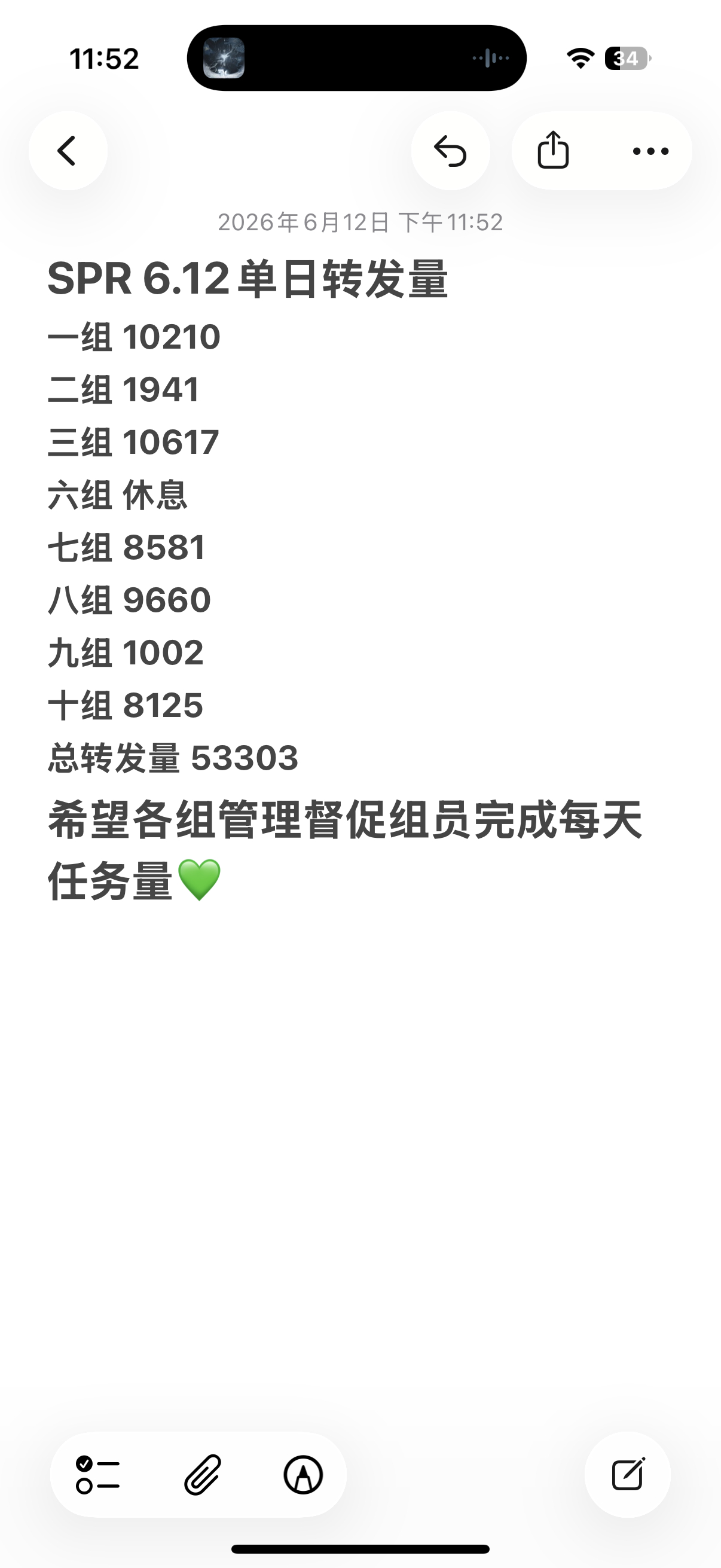 王源王源宇宙超级无敌大大狂欢巡演 SPR 6.12单日转发量5.3w+