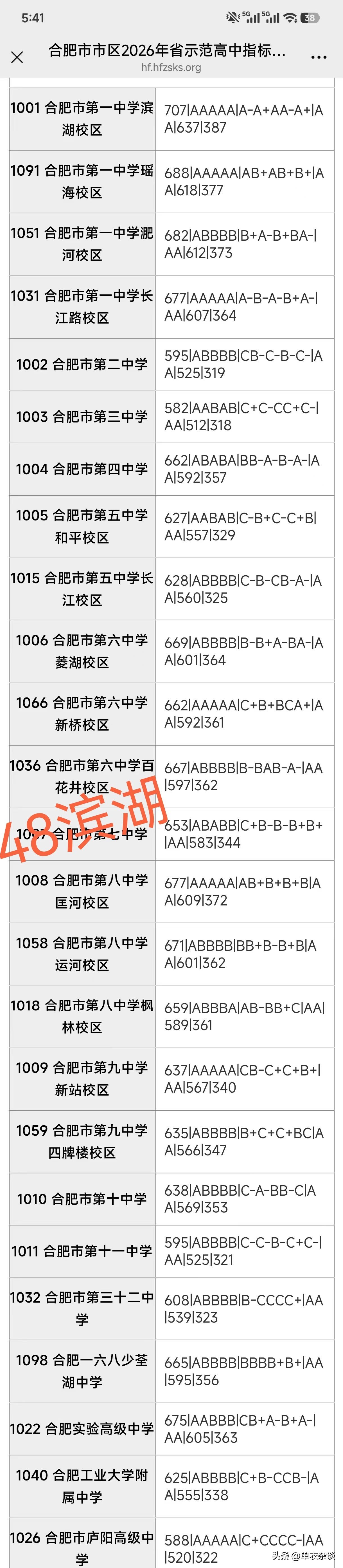 不同学校有不同班型。
213，312班型
1221，1212班型
123班型
1