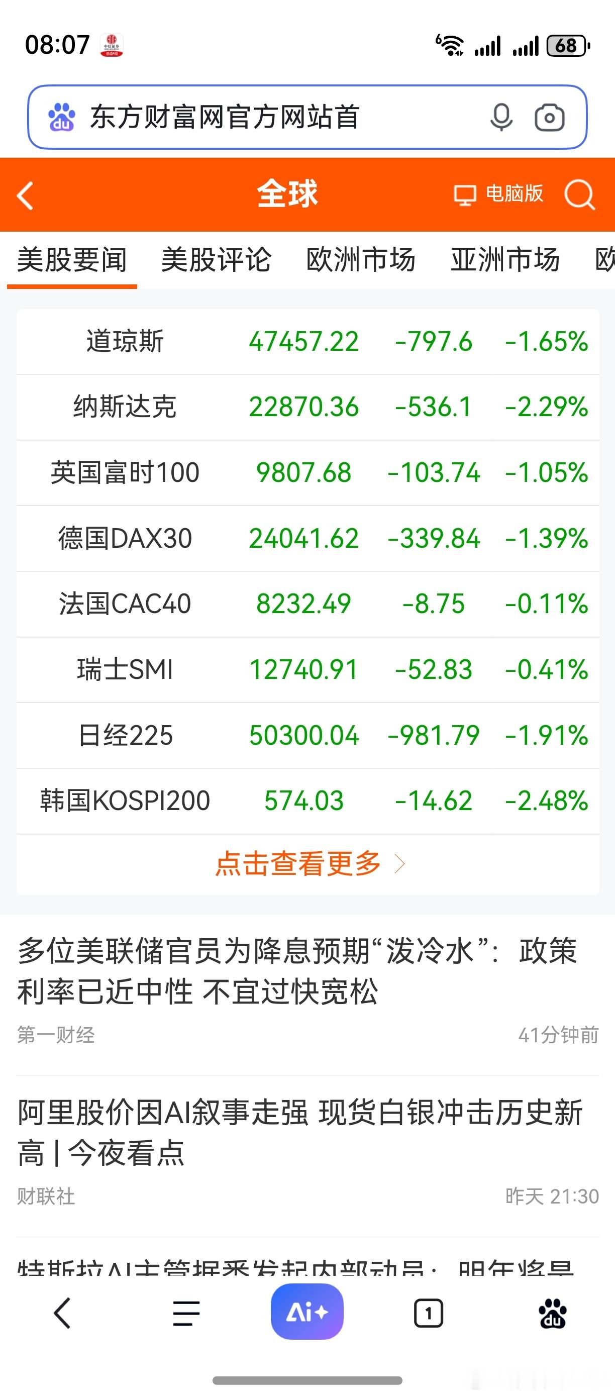 日韩股市开盘，随美股大跌。今天周五如黑色，双休日心情受影响。先降低预期，计提损失