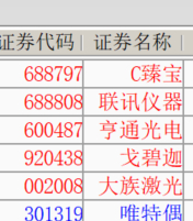 昨天-9狙击大族激光，今天-2狙击联讯仪器，最高点兑现的亨通光电。 