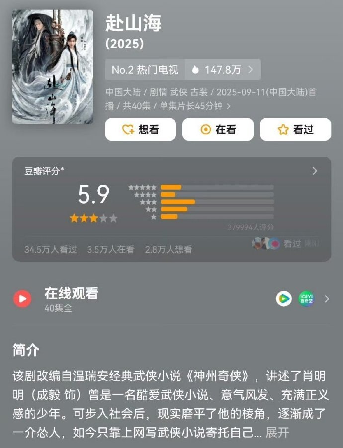 成毅《赴山海》豆瓣开分5.9分 38万人评分 有网友在质疑真实性 ​​​
