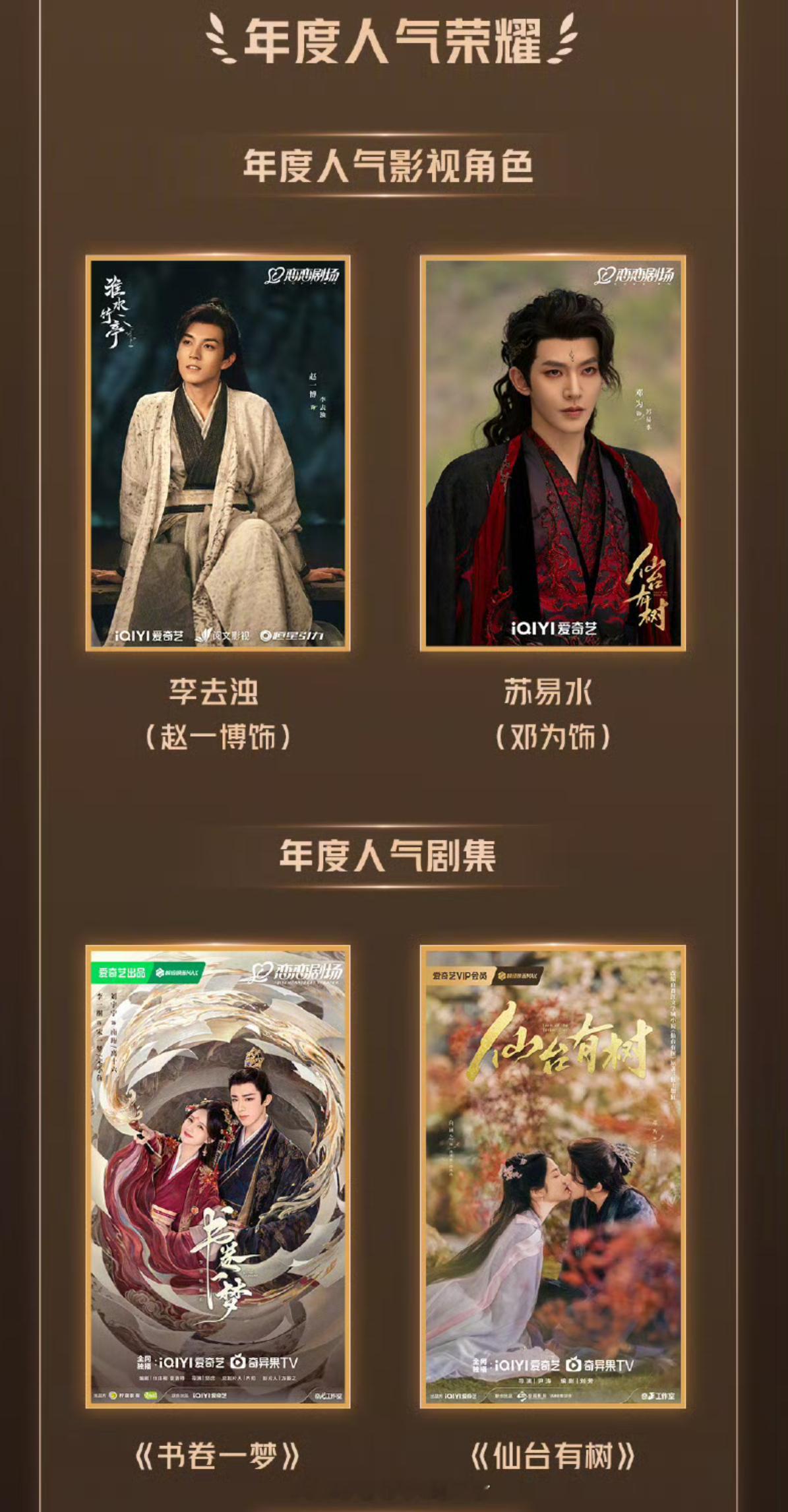 恭喜邓为《仙台有树》获得微博视界大会三项荣誉，邓为值得！仙台有他，一路繁花[打c