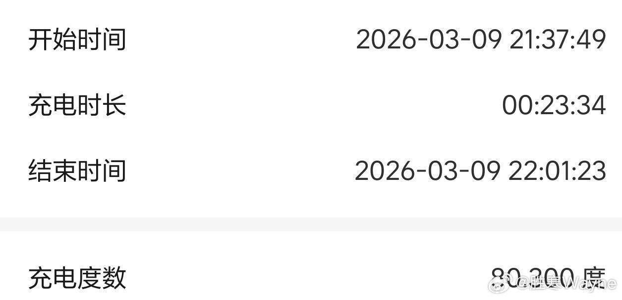 出差一周回来给小6充满电，然后洗个车回家睡觉 