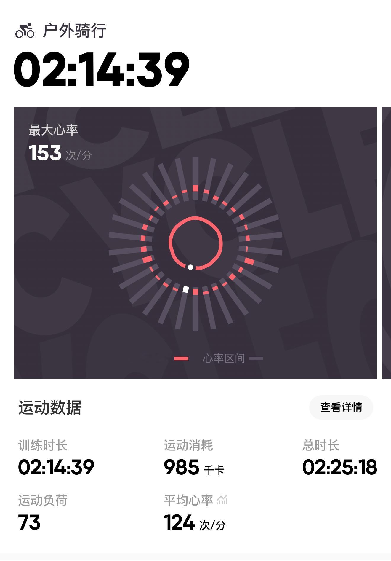 骑了！但也不知道骑了多远，因为码表没电了 