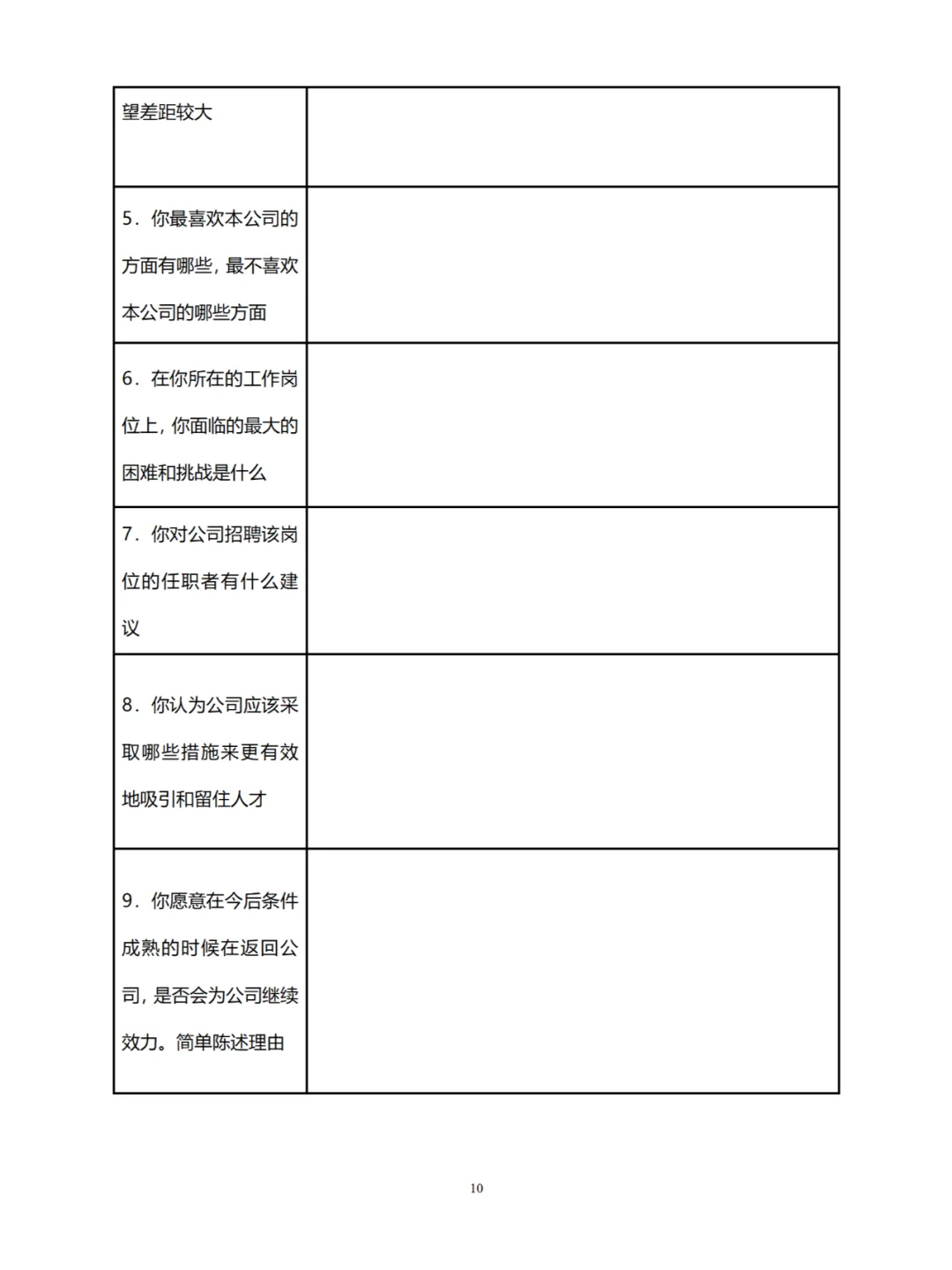 员工离职管理制度(含表格与流程图)