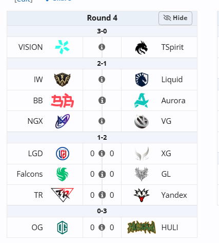 今天西恩刀塔已知赛程：上午10点：XG 对 LGD TR 对 Yandex战队 
