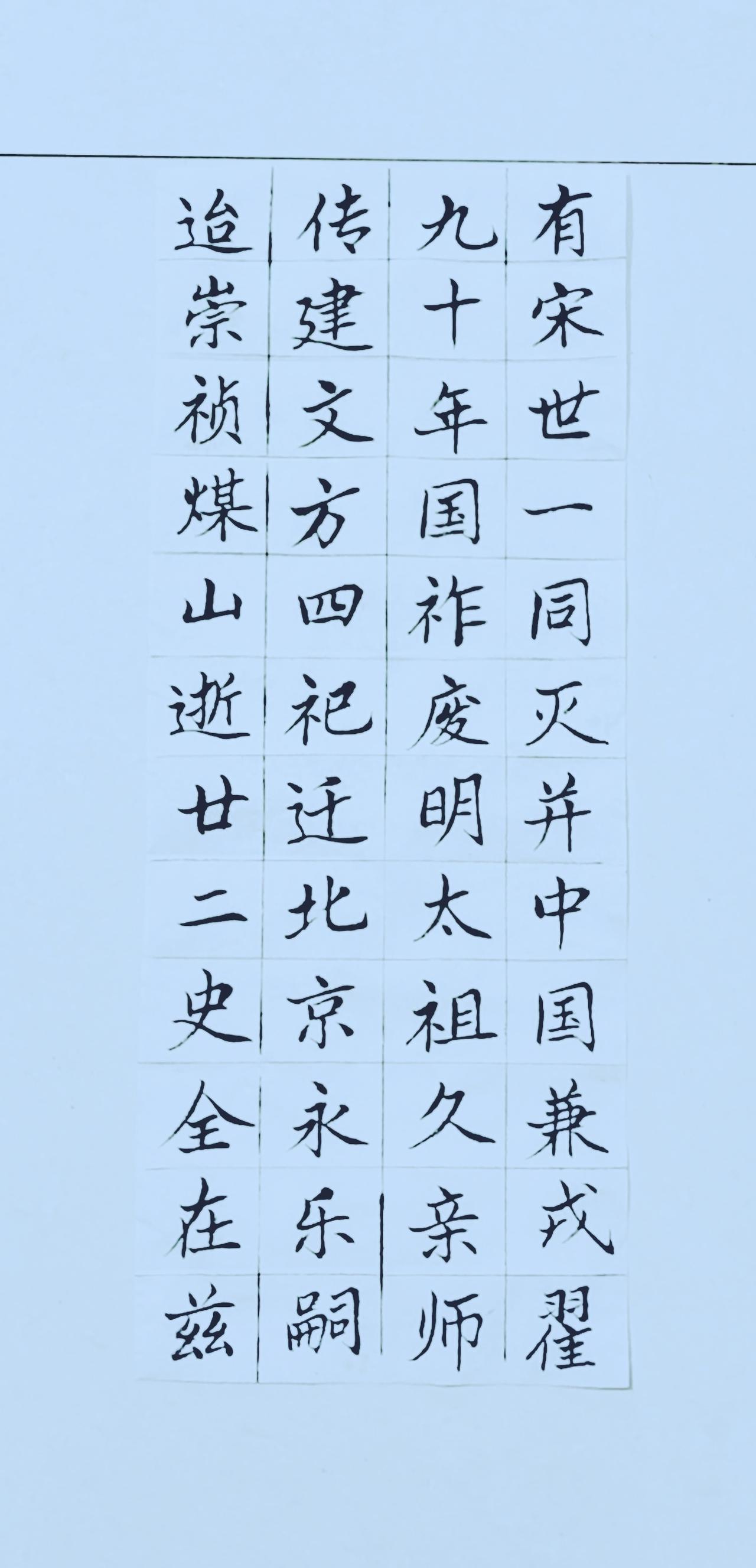 第十七天练字打卡→正楷《三子经》，人在写字，心还在工作上，永远不会进步，，，，