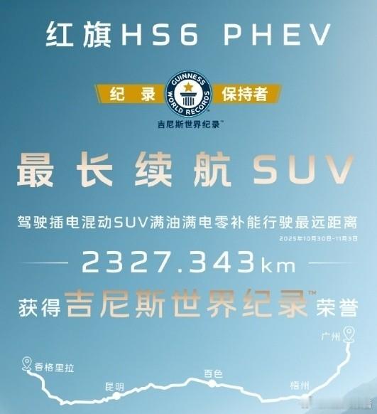 红旗HS6 PHEV上市红旗HS6 PHEV于12月16日正式上市，起售价17.