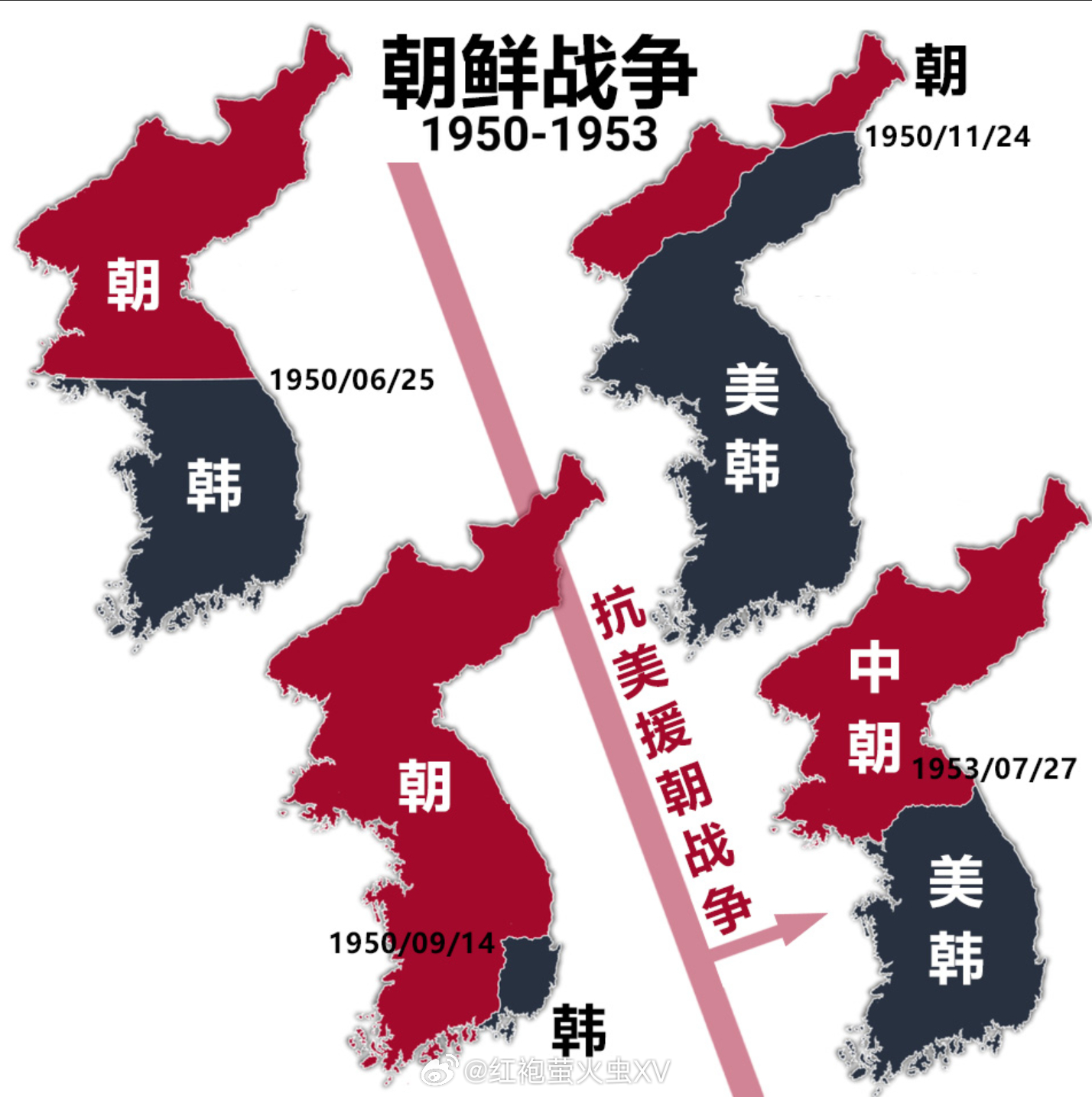 历史上的今天 1953年7月27日上午10时，中、朝、美三国在板门店签订了《朝鲜