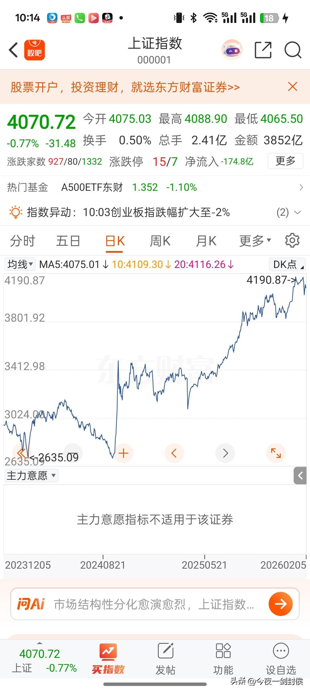 人的命，是不是天注定？
一个朋友，原来是个小老板，有企业，2023 年关厂停产了