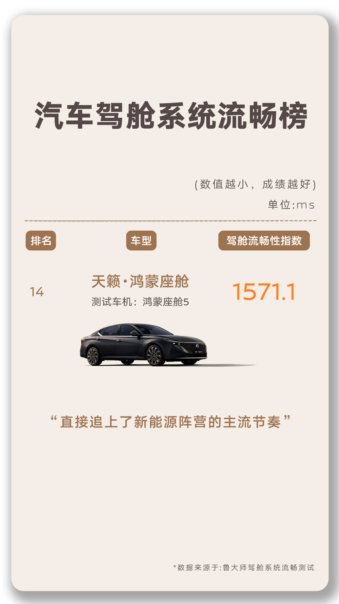 许多人在体验过新势力车型的智能座舱后，再回到传统燃油车总会感到一丝迟滞。导航慢、