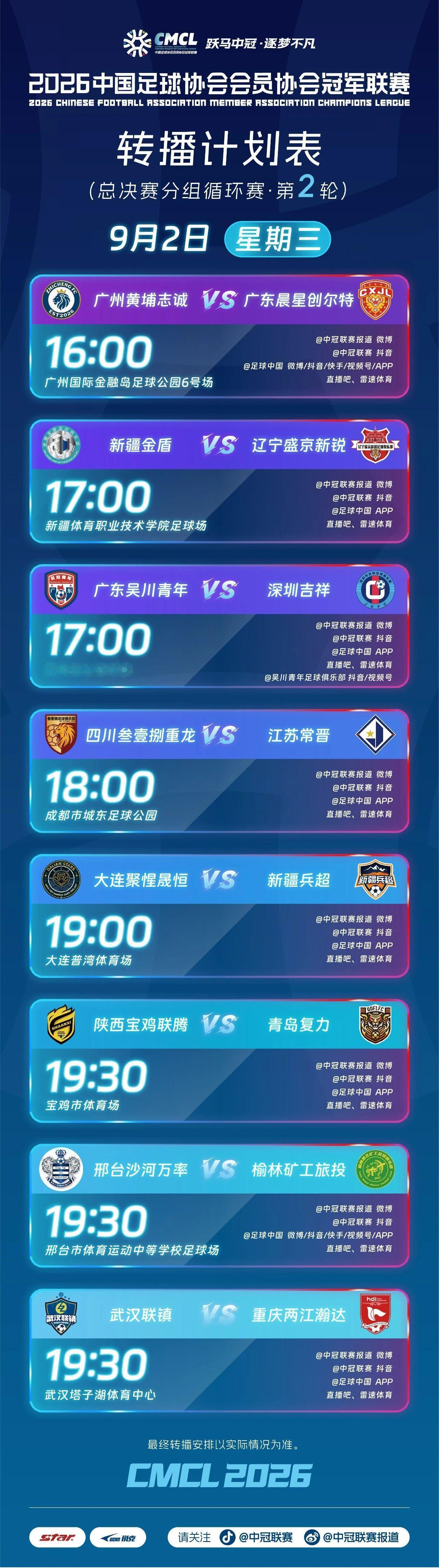 本周中冠 ​​​