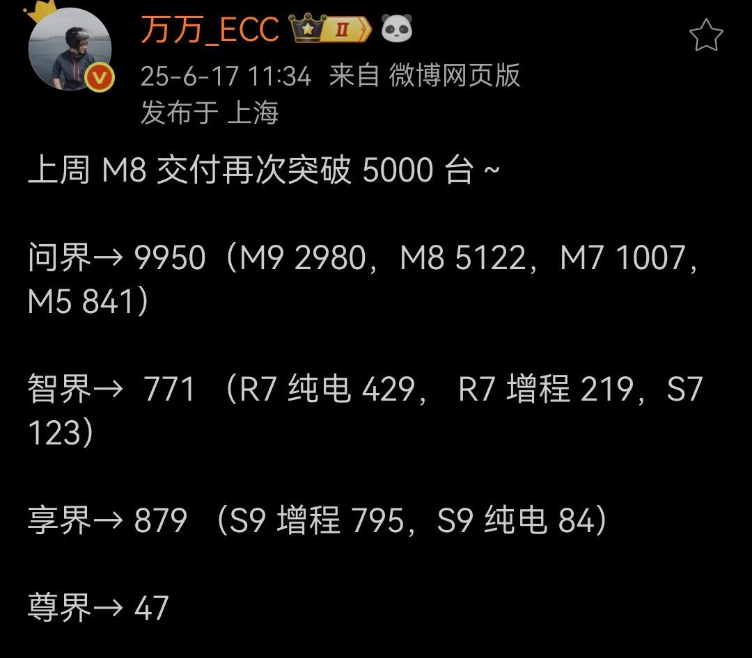 这周的上险量，问界基本重回万台，零公里二手车陆续会暴露一些问题，再看几周[并不简
