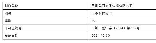 了不起的我们下证  于谦、关晓彤主演的了不起的我们下证啦，期待住和两位合作的新剧