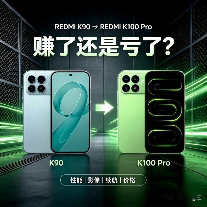 REDMI K90→REDMI K100 Pro｜参数扒透:红米这波更新到底赚了
