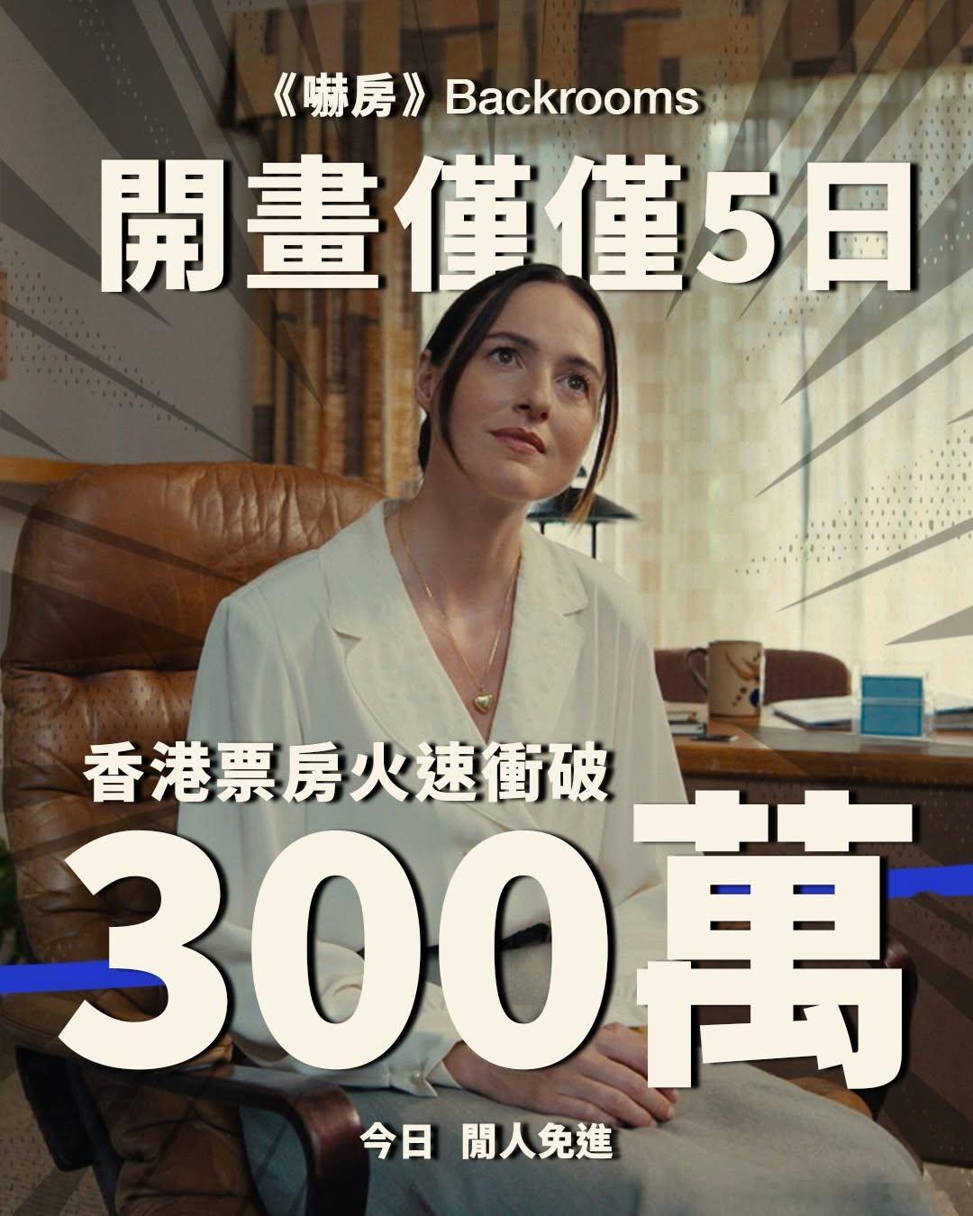 《后室》香港地区票房破300w 