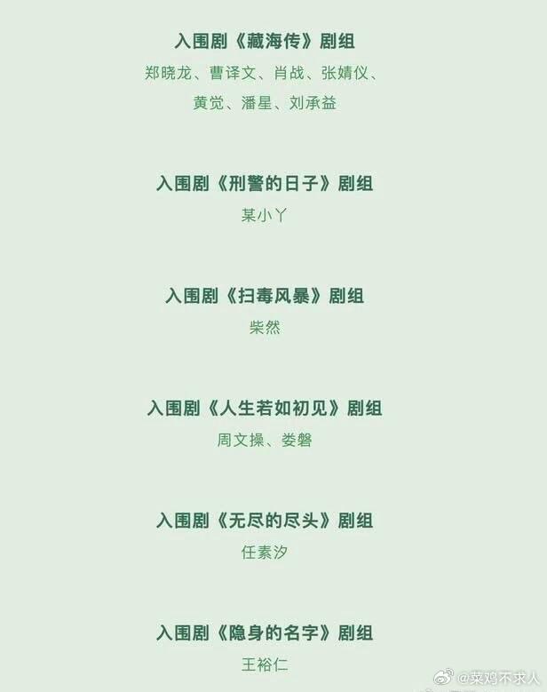 致我那菜市场的白月光白玉兰特邀剧组白玉兰特邀鲁剧组《致我那菜市场的白月光》，期待