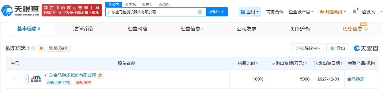 金马游乐成立智能机器人公司注册资本5000万
天眼查App显示，近日，广东金马智