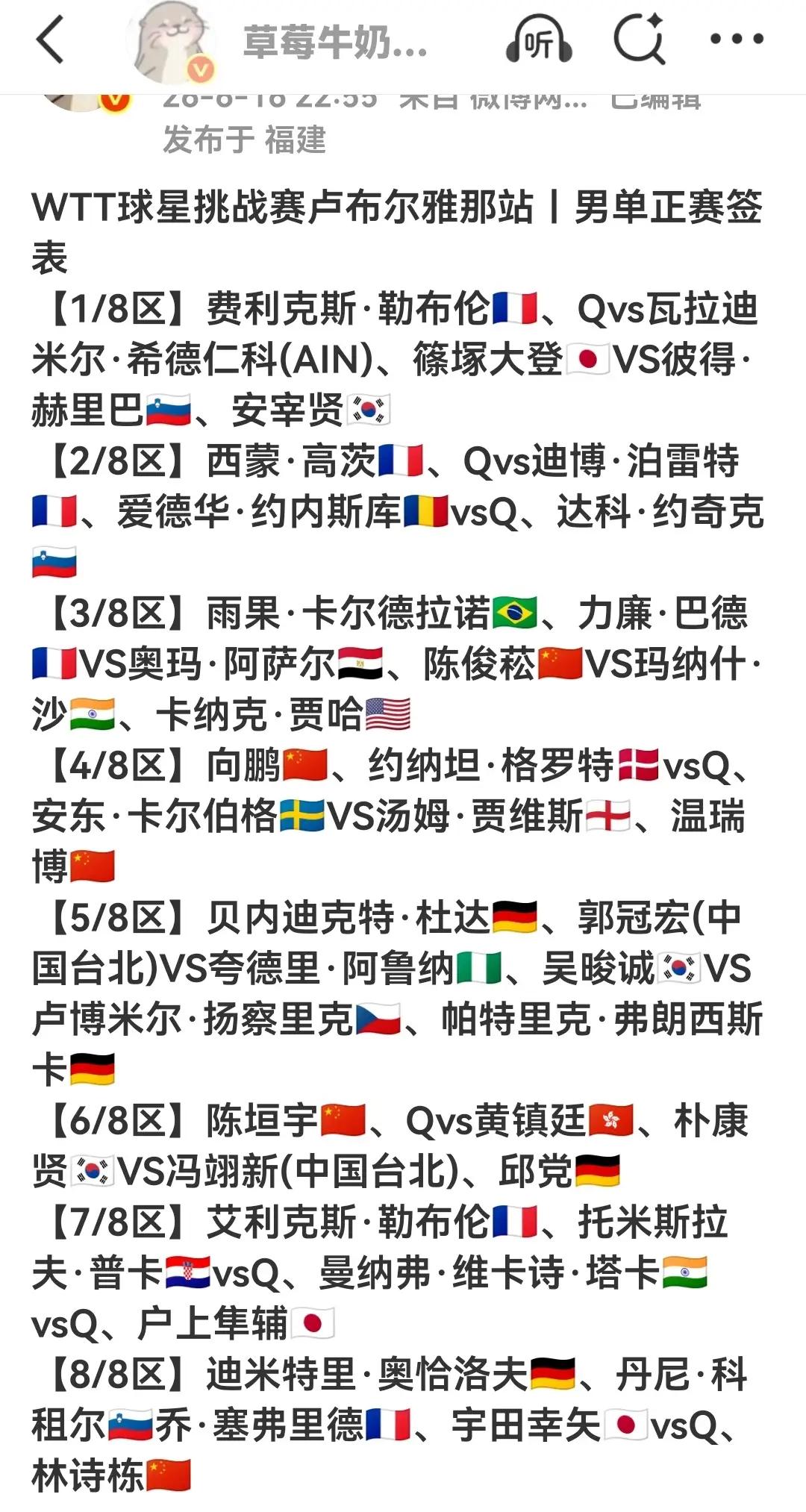 卢布尔雅那站乒球明星挑挑战赛，男单冠军预测是小勒布伦，国乒男团是无法染指的！今天