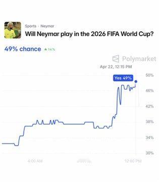 埃斯特瓦奥因四级腘绳肌拉伤将无缘巴西世界杯。内马尔参加世界杯的机会在Polyma