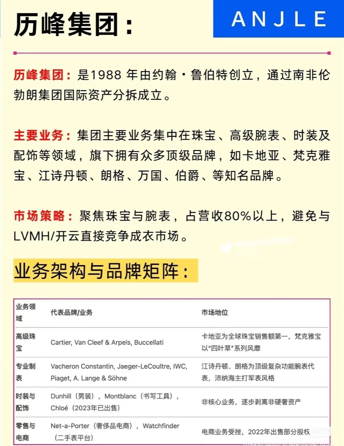 Gucci，历峰，还挺亲中的

还挺喜欢肖战，他代言的gucci 宝诗龙很不错啊