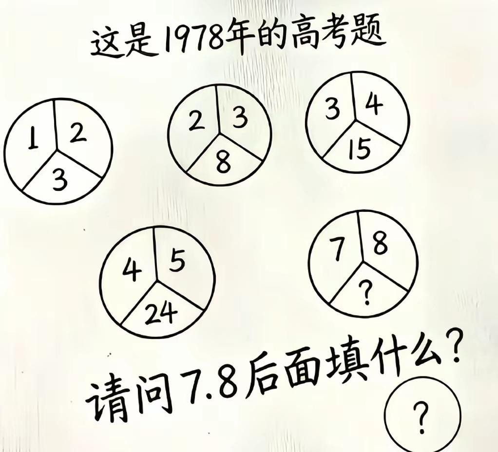 一看入迷局，
那年高考题。
满头是雾水，
半点浑不知。