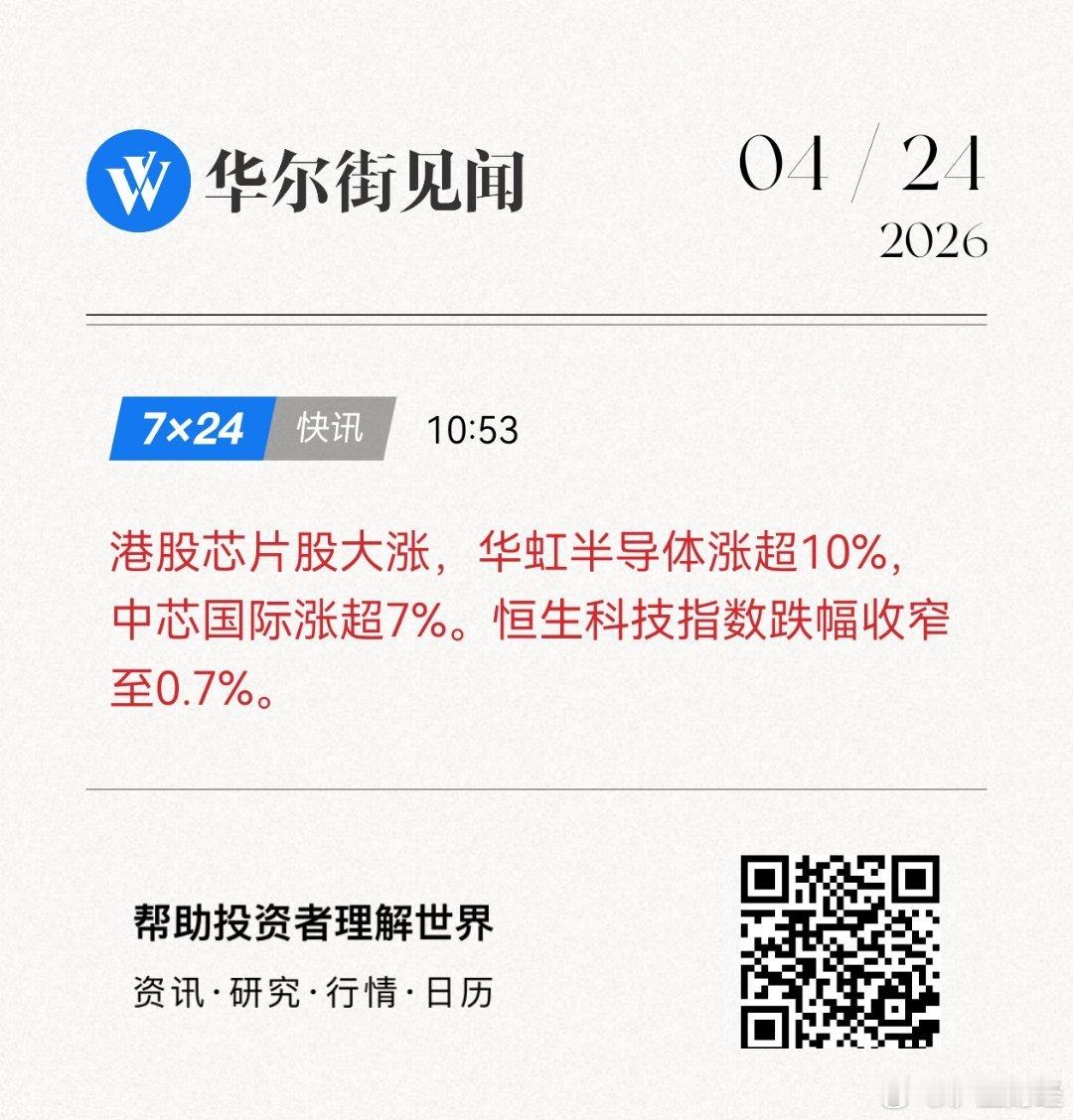 这是跟着美股走啊-港股芯片股大涨，华虹半导体涨超10%，中芯国际涨超7%。恒生科