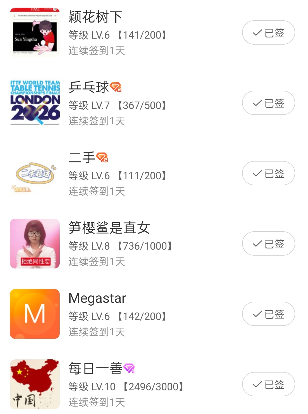 心已死