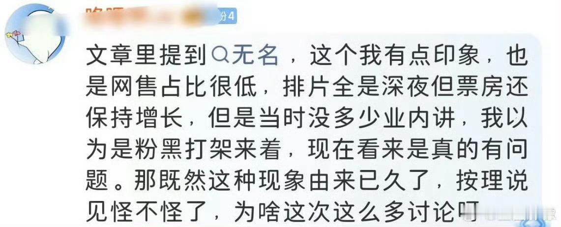 《门牙》票房造假引出电影《无名》当时的幽灵场问题，有人也质疑它曾注水达两个亿。 