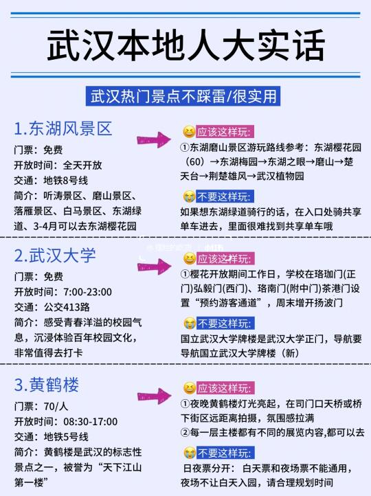 武汉会惩罚每一个不做景点攻略的人‼️ 📝行