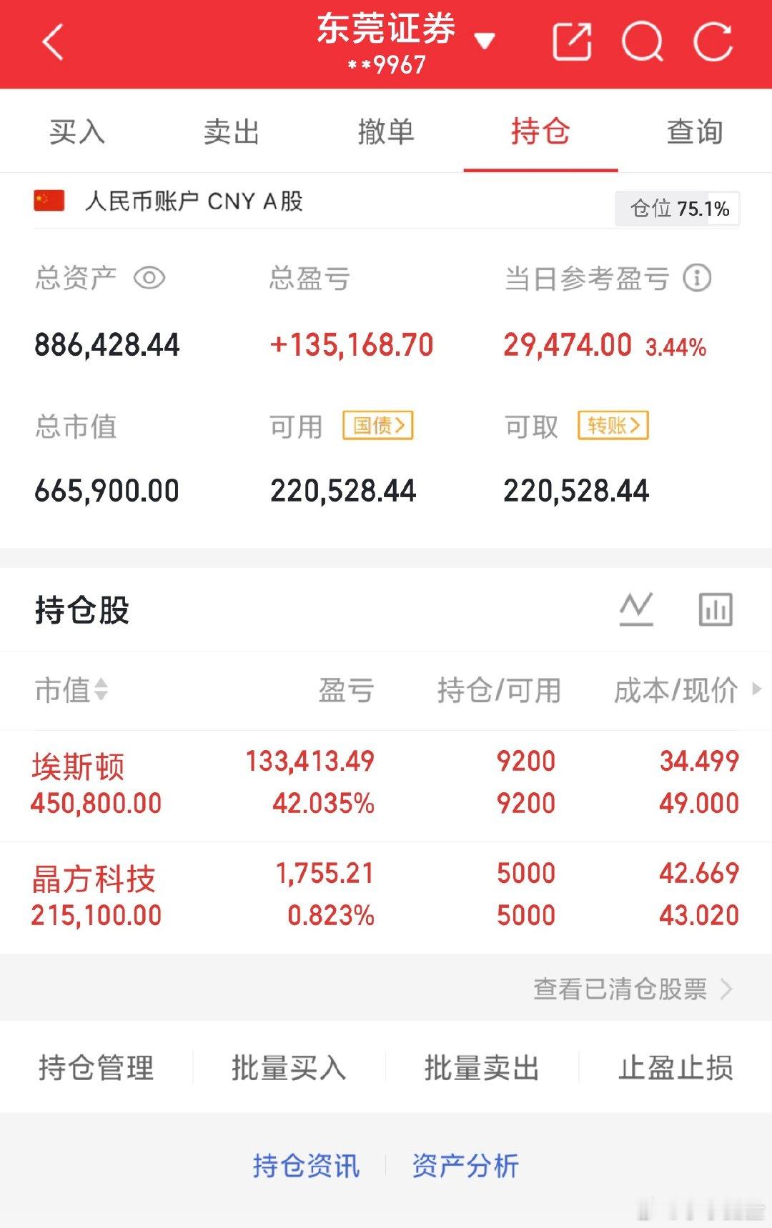 60W实盘挑战一年做到300W（第10天）今日操作：持有：埃斯顿.晶方科技卖出：