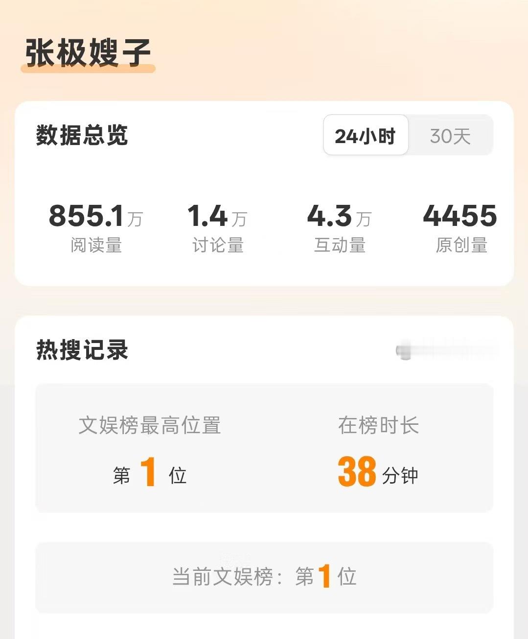 哇塞塞上热搜才半个小时就有声明，甚至是大半夜紧急声明，这种待遇我孩子何时有过？？