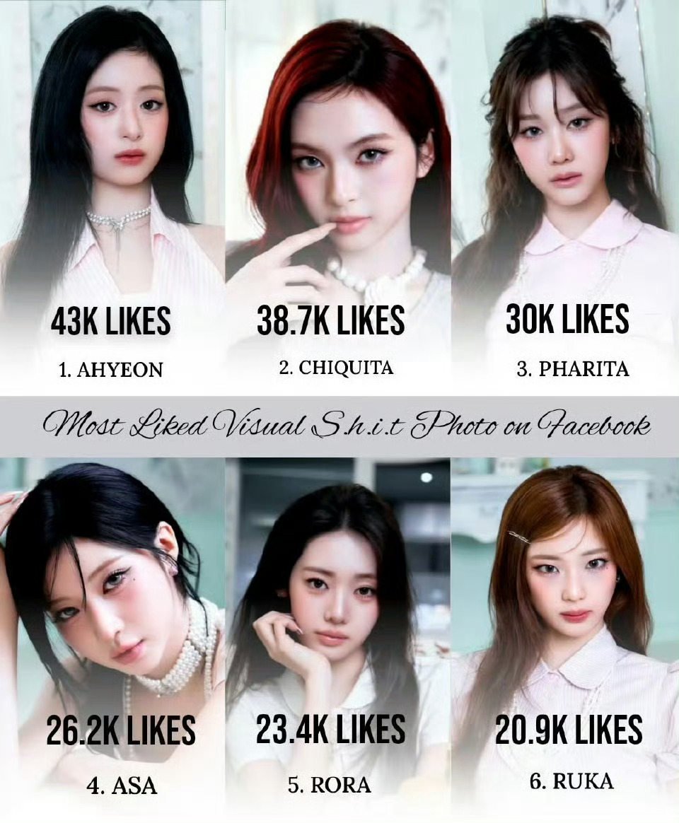 AHyeon  这个郑雅贤咋这么火