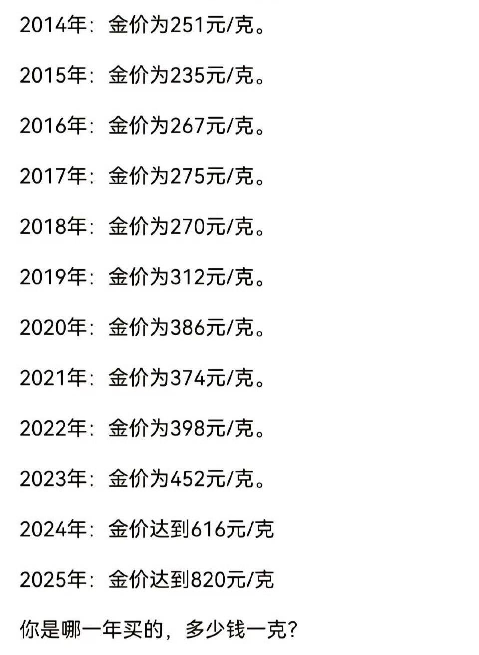 金价黄金价格这些年简直像坐了火箭！从2004年的84元/克，一路猛涨到2025年