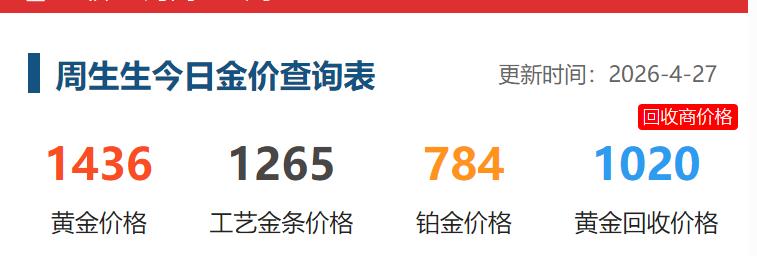 今天周一，
天气不错，不过有风。
中午遛弯的时候，
雷打不动的，去购物中心
看看