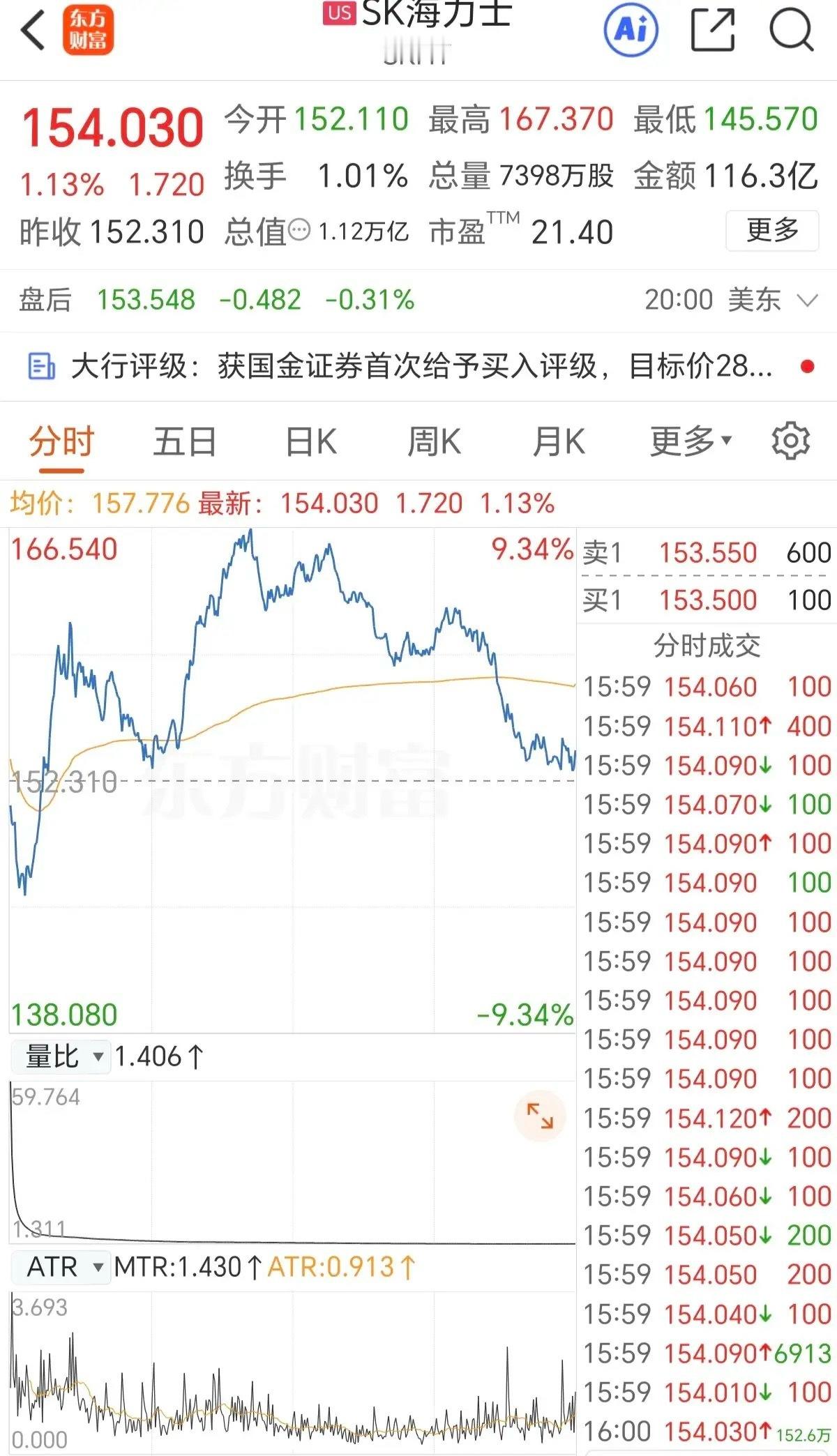 总有人担心韩国股市周一开盘带崩大A，这样的想法未免杞人忧天了。看看周五晚间的在老