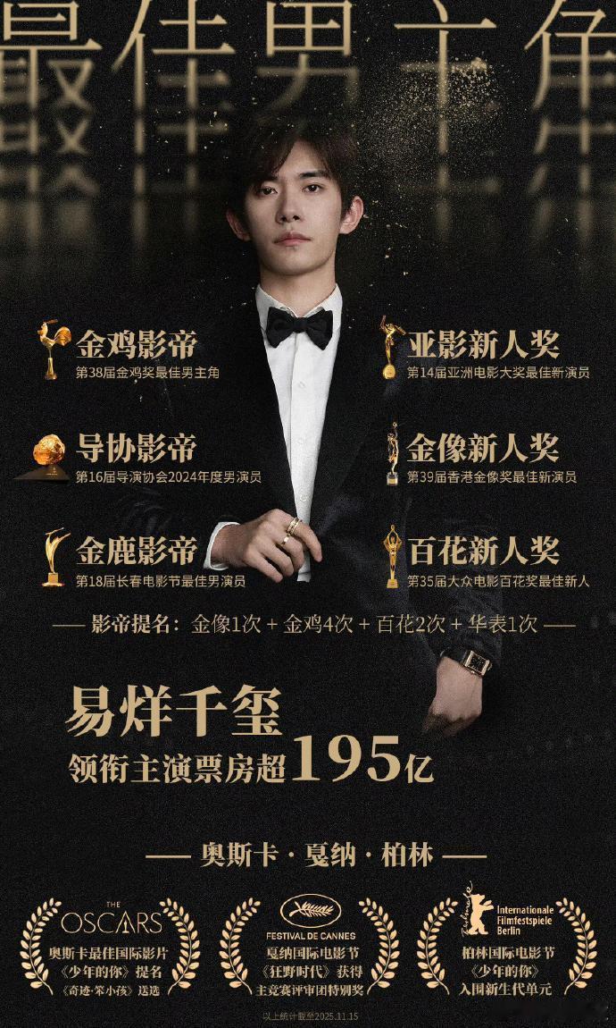 猜是易烊千玺没错了，他的努力和逆袭早就说明了一切～ 