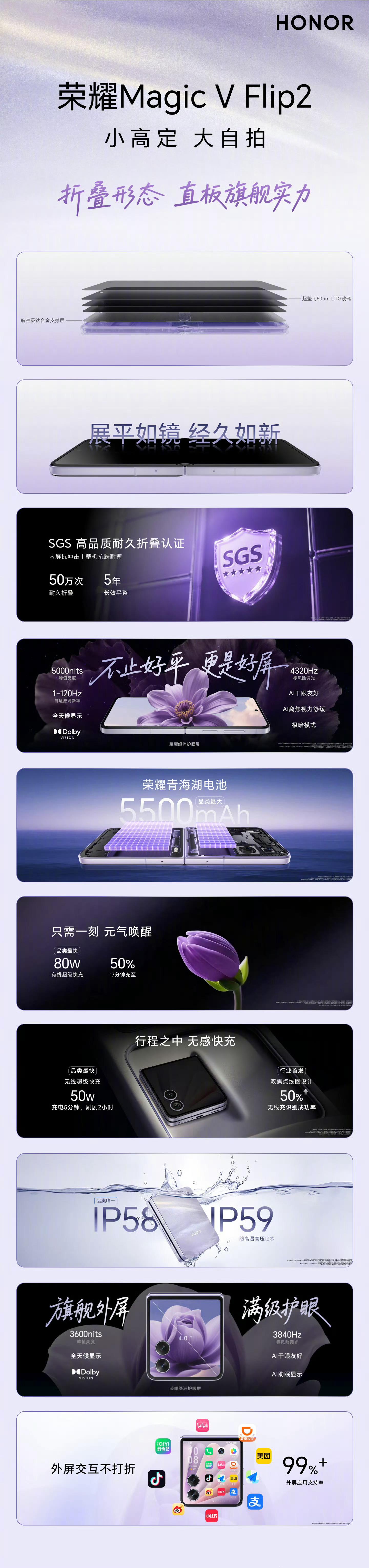 荣耀小折叠2亿超清自拍折么强自拍神器来了！小折叠机型的用户“自拍”是刚需，荣耀M