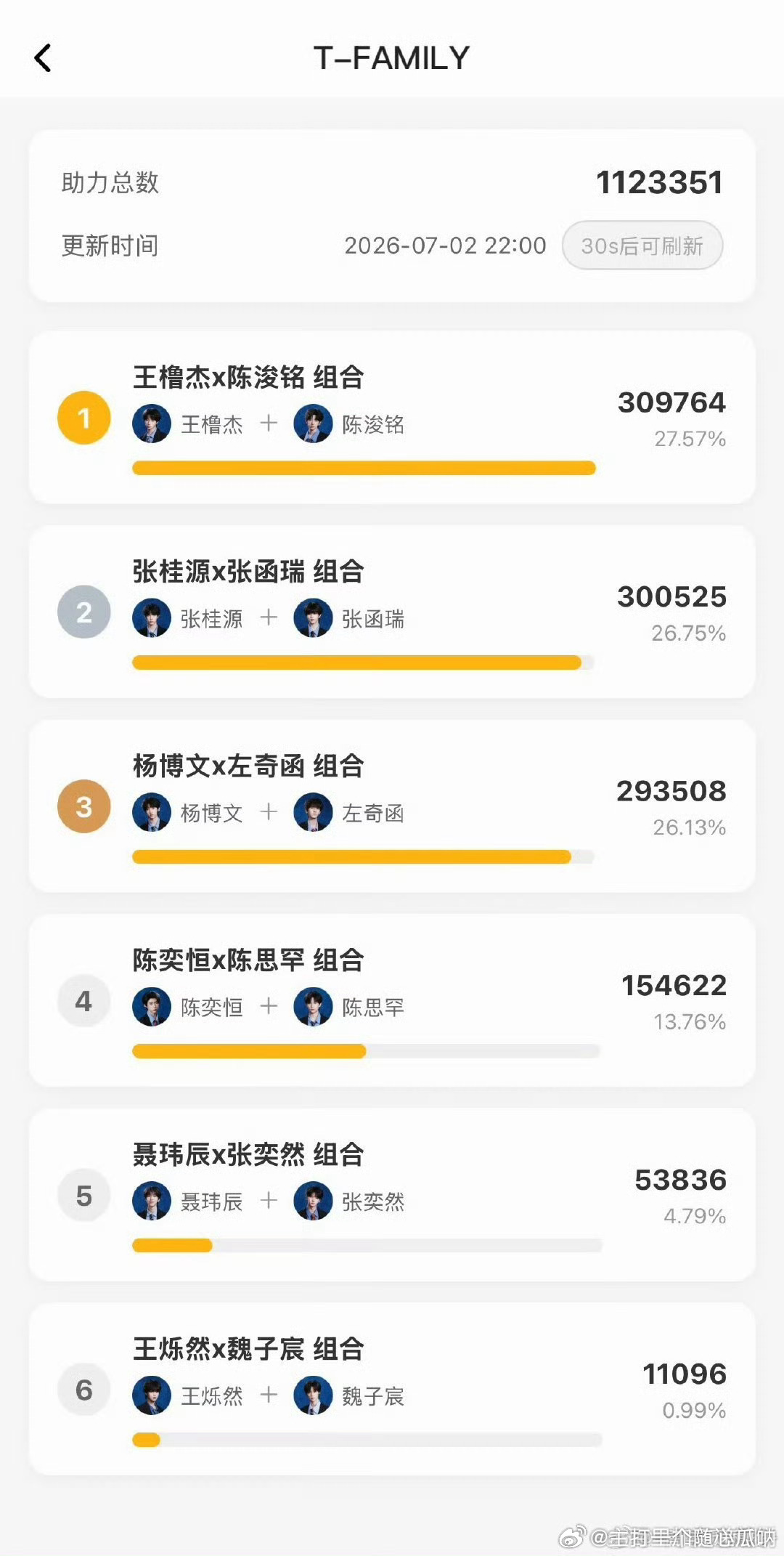 李飞这氵去外狂涂，真是赚飞了啊 