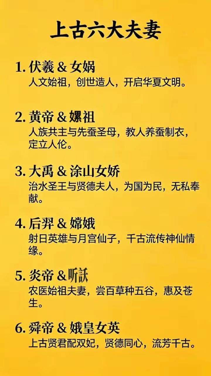 溯源上古六对夫妻，见证华夏文明起源