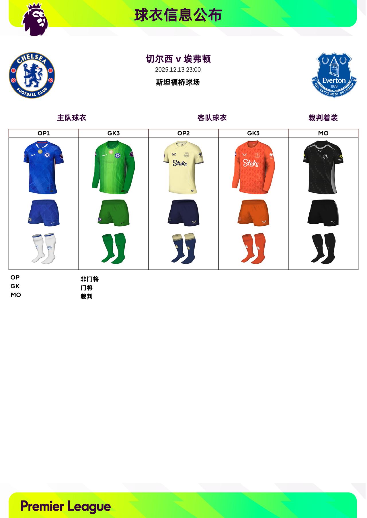 2025/26赛季英超联赛第16轮球衣信息：
◉ 焦点战——水晶宫 V 曼城 ，