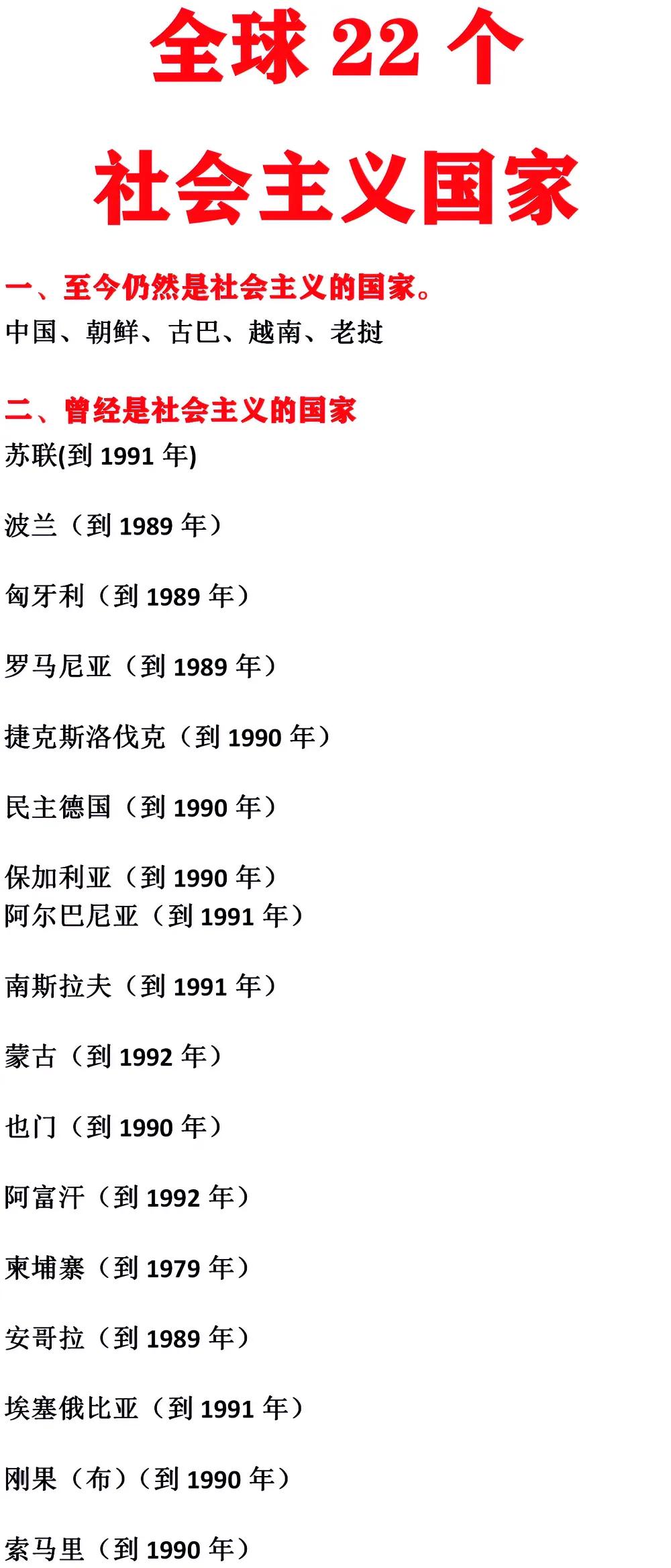 波兰：我曾经是社会主义国家。-蒙古：我曾经是社会主义国家。-越南：我现在仍然是社