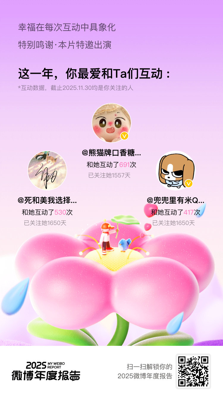 微博年度报告你们是我刷微博时最安心的存在，没错！你们就是我的年度最爱！好的内容值