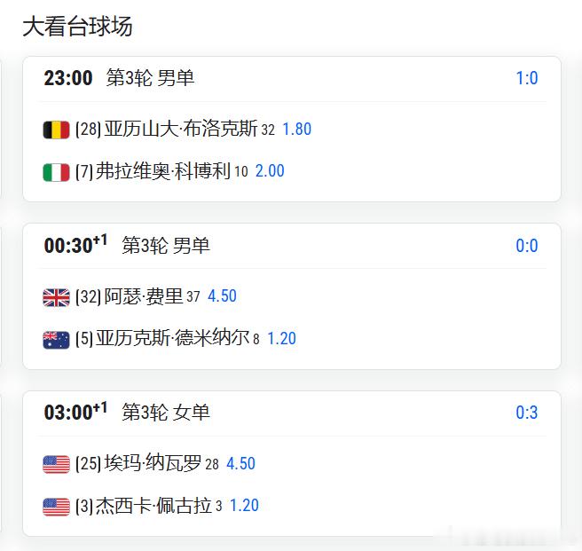 WTA1000辛辛那提赛，8.17日赛程 女子很有看点的比赛整点开23:00  