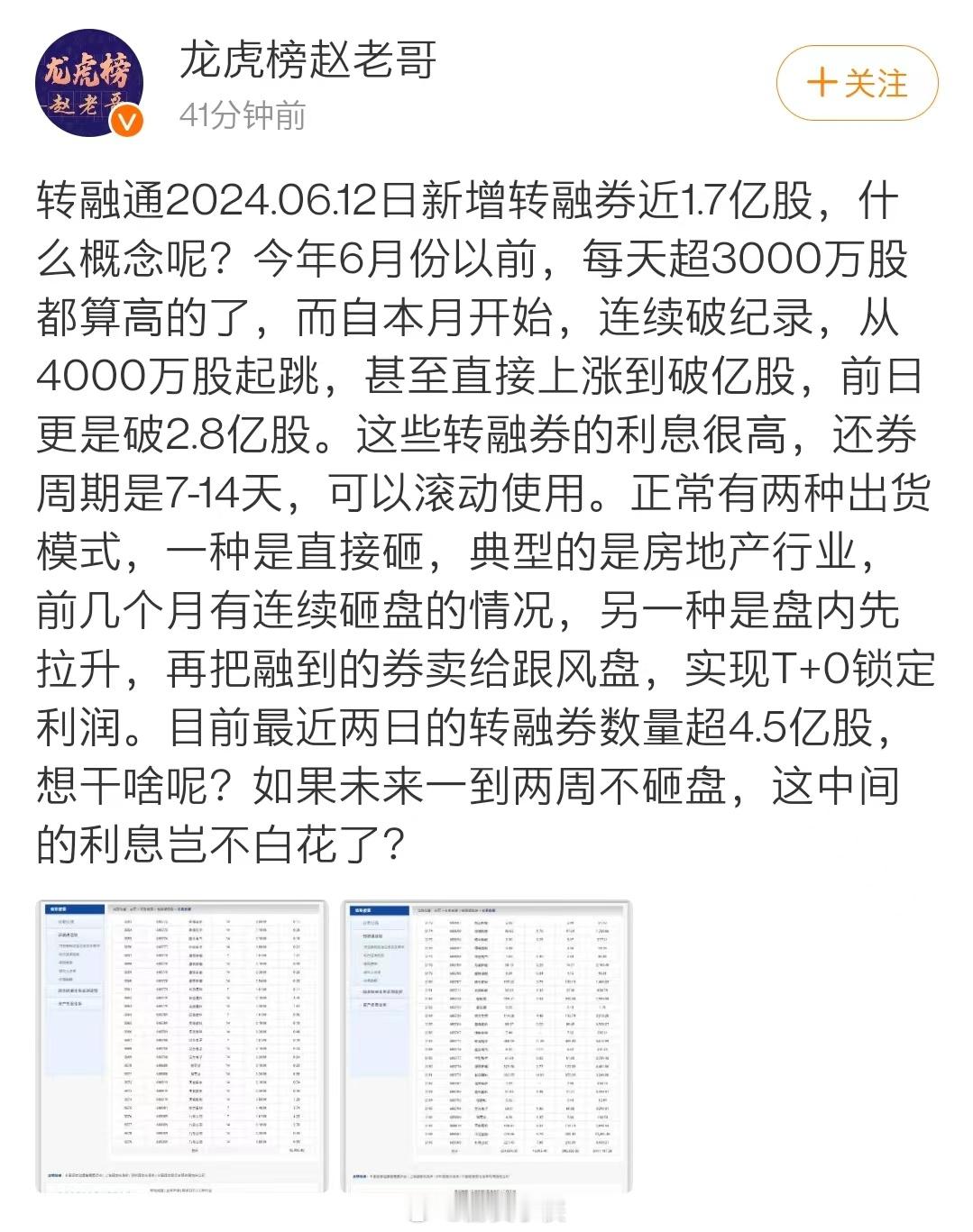 转融通数量又开始增加了！茅台酒价单日跌幅再度扩大~ ​​​