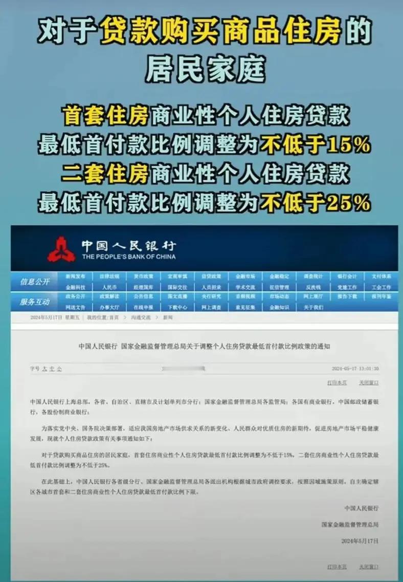 甘肃省调整个人房贷首付政策，助力楼市稳健前行

兰州晚报传来重要消息：为积极响应