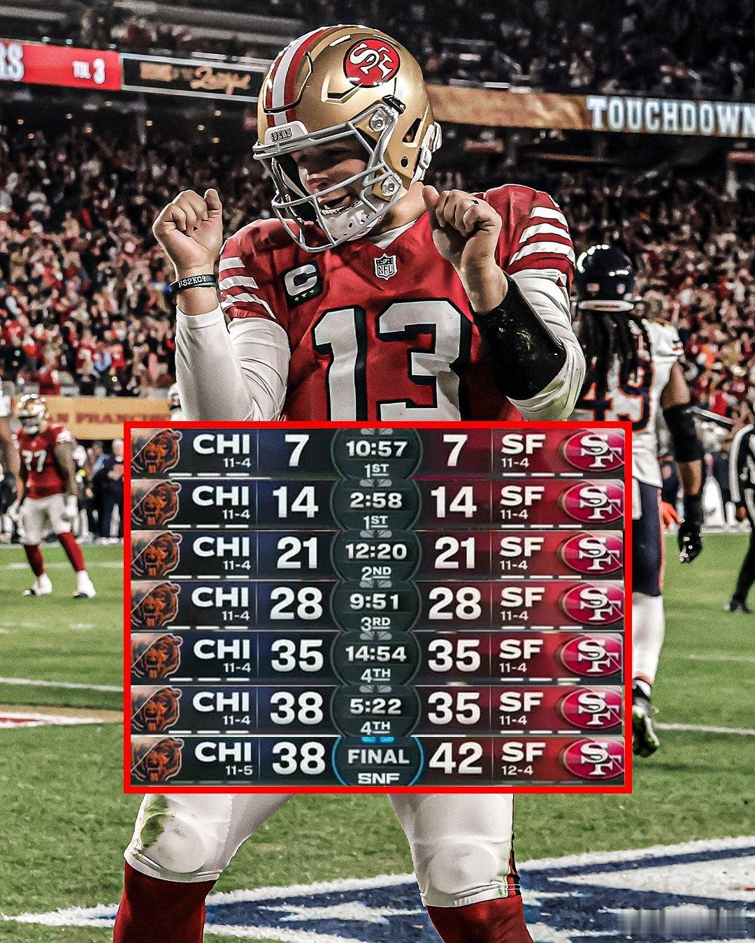 橄榄球真特么好看。 这本约翰逊的球队是真疯狂。 