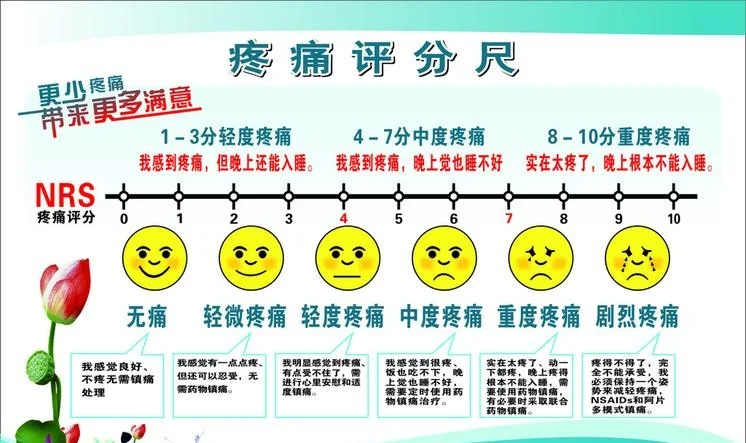肛肠术后止痛方法有哪些？