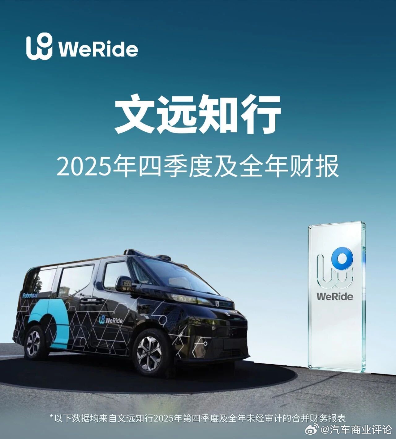 文远知行 3月23日，全球领先的自动驾驶科技公司文远知行WeRide（NASDA